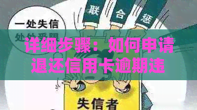 详细步骤：如何申请退还信用卡逾期违约金并避免进一步利息和信用损失