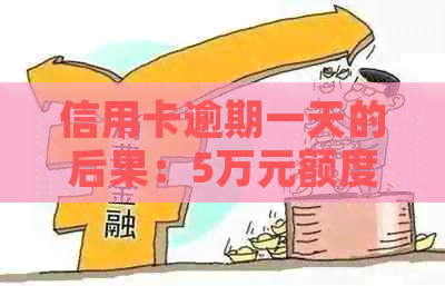 信用卡逾期一天的后果：5万元额度可能产生多少费用？如何避免逾期问题？