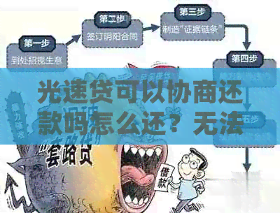 光速贷可以协商还款吗怎么还？无法按时还款的处理方法