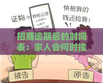 招商逾期后的时间表：家人会何时接到电话？如何避免不必要的担忧？