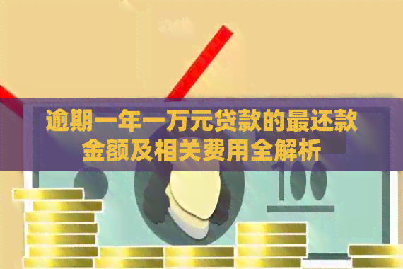 逾期一年一万元贷款的最还款金额及相关费用全解析