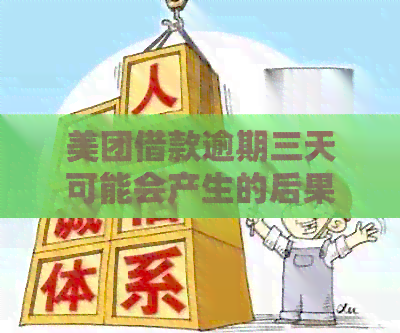 美团借款逾期三天可能会产生的后果及解决办法