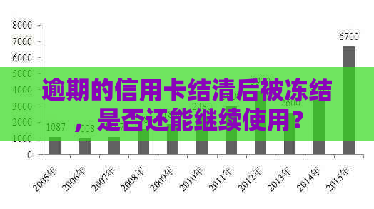 逾期的信用卡结清后被冻结，是否还能继续使用？