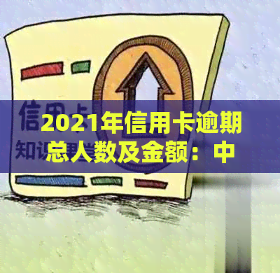 2021年信用卡逾期总人数及金额：中国信用卡逾期数据概览