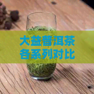 大益普洱茶各系列对比：哪款茶口感和品质最出众？