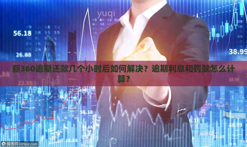 新360逾期还款几个小时后如何解决？逾期利息和罚款怎么计算？