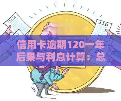 信用卡逾期120一年后果与利息计算：总额度12000元为例