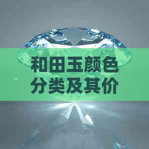 和田玉颜色分类及其价格解析：紫色和田玉是否昂贵？如何挑选与购买？