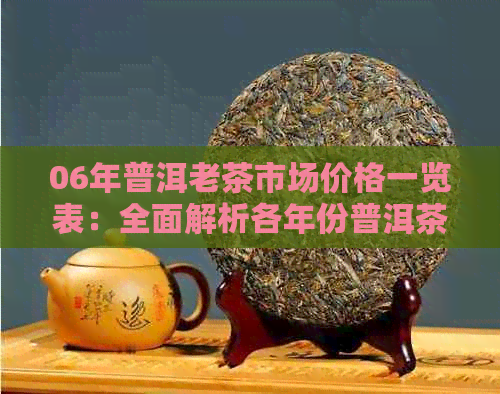 06年普洱老茶市场价格一览表：全面解析各年份普洱茶的价格变化与品质