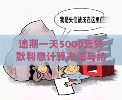 逾期一天5000元贷款利息计算方法与结果全面解析