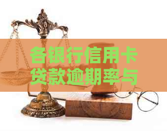 各银行信用卡贷款逾期率与不良率分析