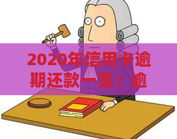 2020年信用卡逾期还款一览：逾期金额、罚息率及如何解决逾期问题全解析