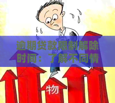 逾期贷款限制解除时间：了解不同情况的限高期限及处理方法