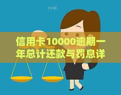 信用卡10000逾期一年总计还款与罚息详细计算