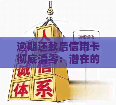 逾期还款后信用卡彻底清零：潜在的信用危机和未来贷款难题