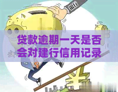 贷款逾期一天是否会对建行信用记录造成影响？