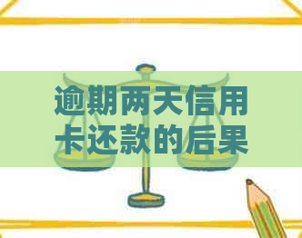 逾期两天信用卡还款的后果及应对策略