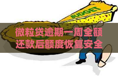 微粒贷逾期一周全额还款后额度恢复安全吗？逾期一周会有什么后果？