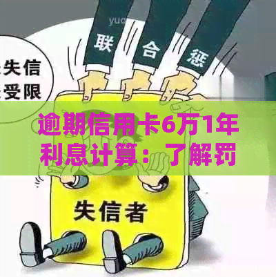 逾期信用卡6万1年利息计算：了解罚息影响及正确处理方式