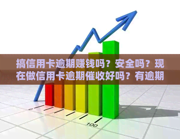 搞信用卡逾期赚钱吗？安全吗？现在做信用卡逾期好吗？有逾期信用卡。