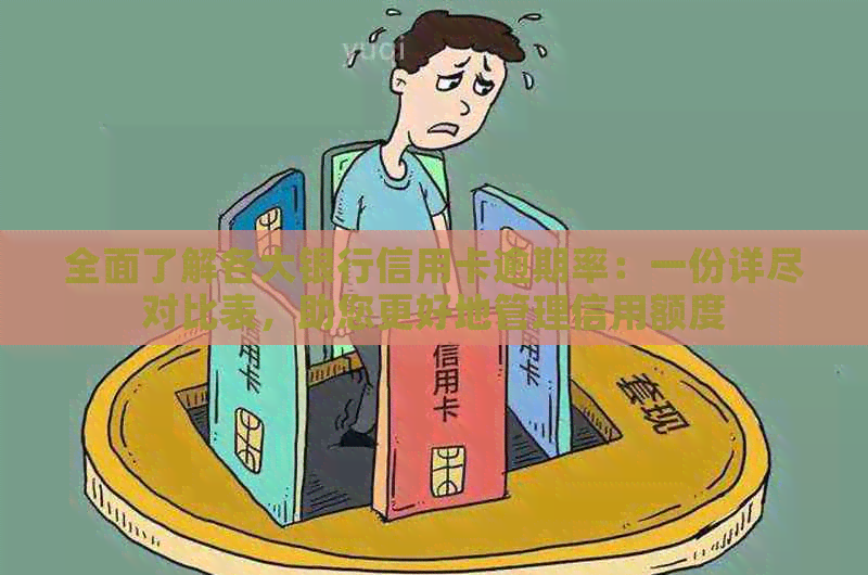 全面了解各大银行信用卡逾期率：一份详尽对比表，助您更好地管理信用额度