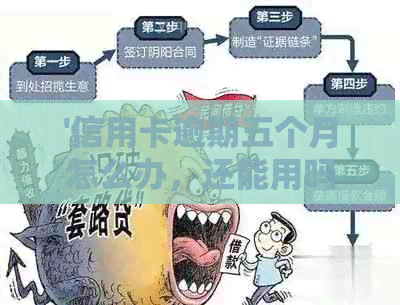 '信用卡逾期五个月怎么办，还能用吗，无力偿还怎么办，可以协商吗？'