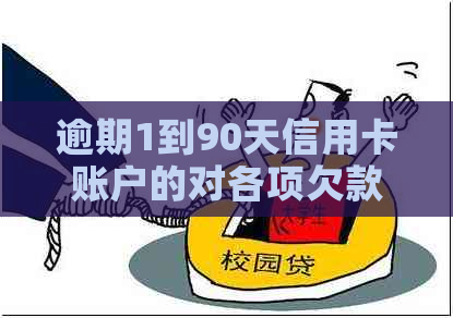 逾期1到90天信用卡账户的对各项欠款如应收利息计算方法