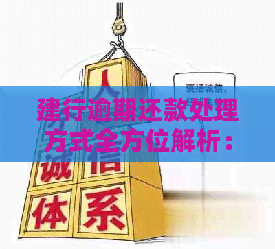 建行逾期还款处理方式全方位解析：是否需要上门？如何避免逾期？