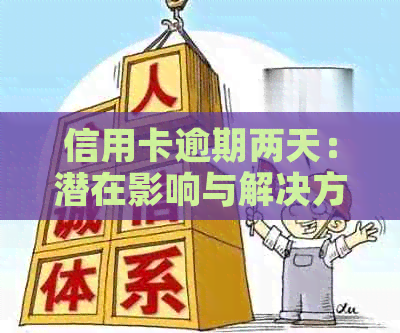 信用卡逾期两天：潜在影响与解决方案