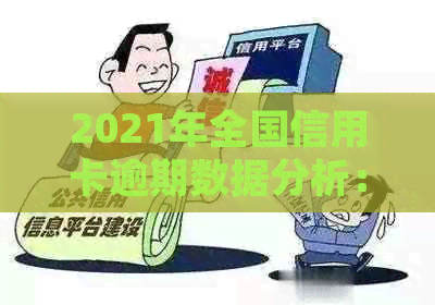 2021年全国信用卡逾期数据分析：逾期总金额、趋势解读及应对策略