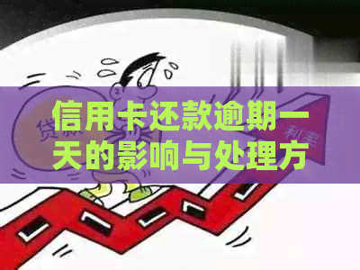 信用卡还款逾期一天的影响与处理方法