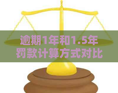 逾期1年和1.5年罚款计算方式对比：如何应对逾期还款问题