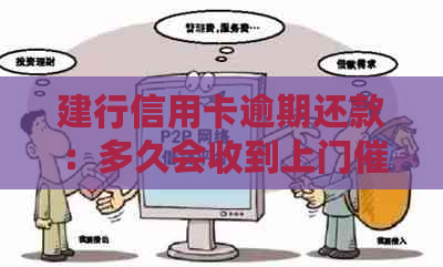 建行信用卡逾期还款：多久会收到上门通知？如何应对逾期还款问题？