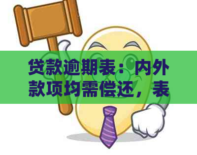 贷款逾期表：内外款项均需偿还，表外罚息解释，逾期情况判定标准及处理方法