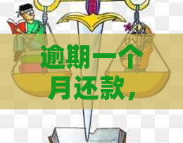 逾期一个月还款，信用卡10000元的利息计算方法与影响分析