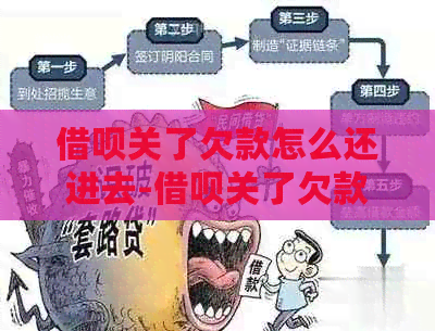 借呗关了欠款怎么还进去-借呗关了欠款怎么还进去呢