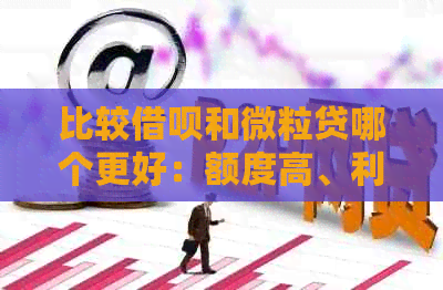 比较借呗和微粒贷哪个更好：额度高、利息低？