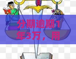 分期逾期1年3万，用户面临起诉：如何应对信用危机？