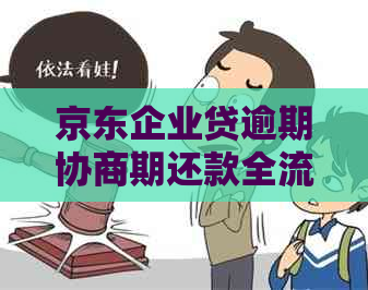 京东企业贷逾期协商期还款全流程，短信提醒与后续处理