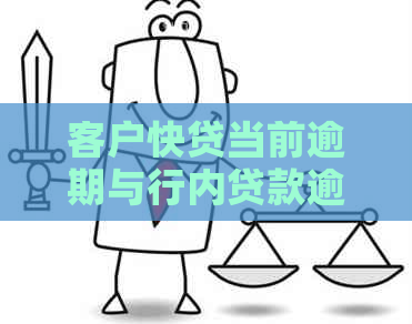 客户快贷当前逾期与行内贷款逾期解决方法：全面指南助您轻松应对逾期问题