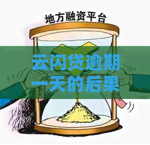 云闪贷逾期一天的后果与应对策略