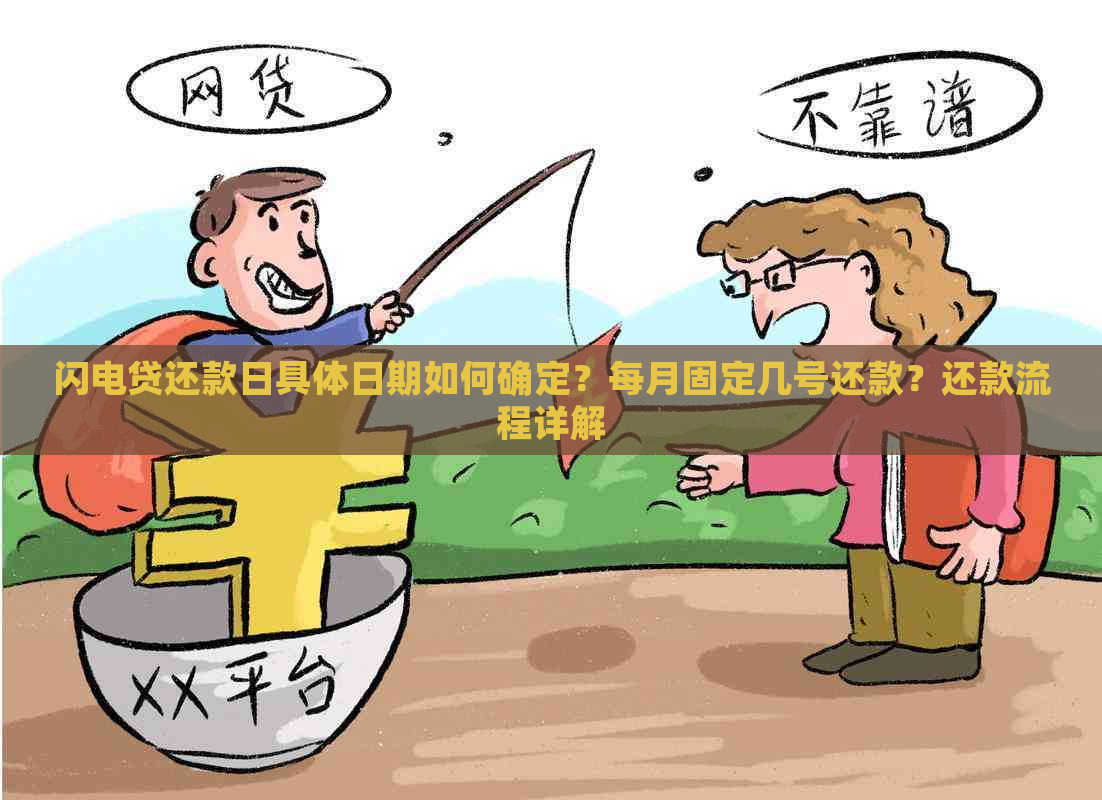 闪电贷还款日具体日期如何确定？每月固定几号还款？还款流程详解