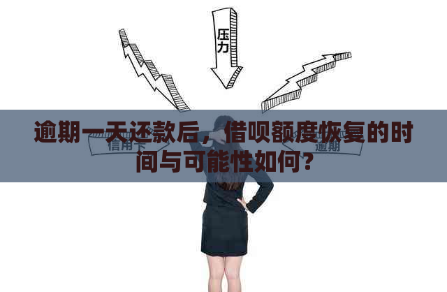 逾期一天还款后，借呗额度恢复的时间与可能性如何？