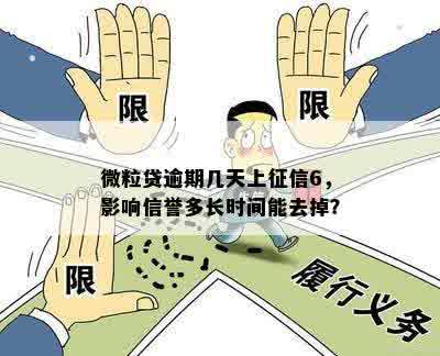 微粒贷逾期还款5天是否会对造成长期影响？