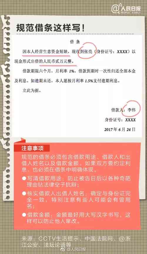 借条到期后的续期操作指南：如何更新借条并确保双方履行约定？