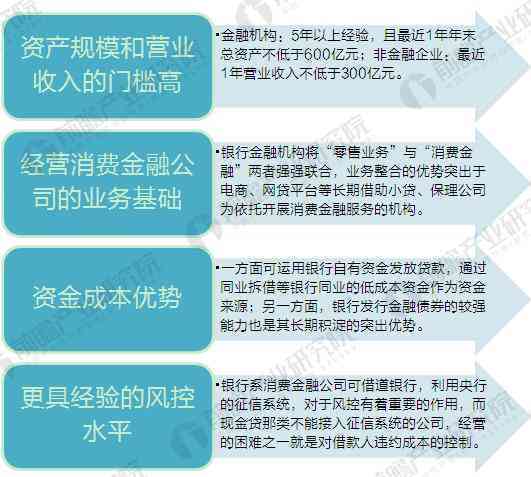 和金融公司打官司能赢吗？起诉流程与后果揭秘：金融公司真的会告到法院吗？