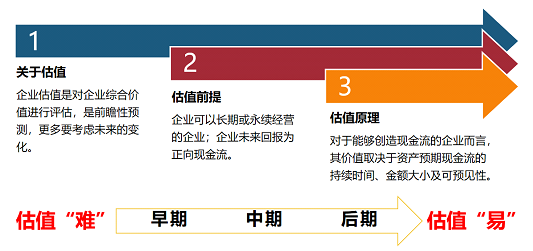 与金融公司协商合作的实用技巧：如何成功融资并达成谈判目标