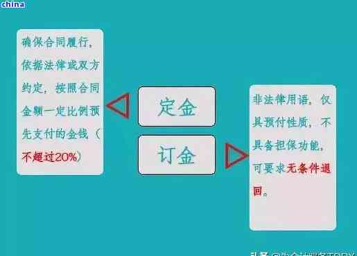 金融公司起诉后如何协商还本金：一种全面的解决方案