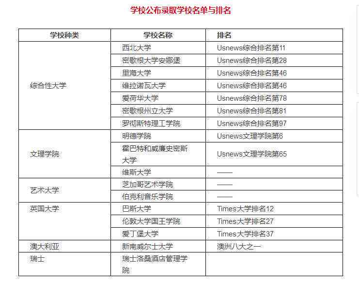 关于鸿泰鼎石协商还款的真实性与安全性，如何进行协商？