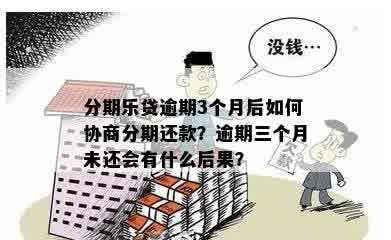 还款困境：逾期后如何协商分期还款方案？